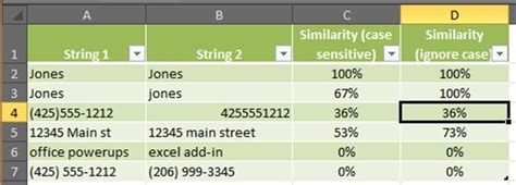 Excel PowerUps Premium Suite